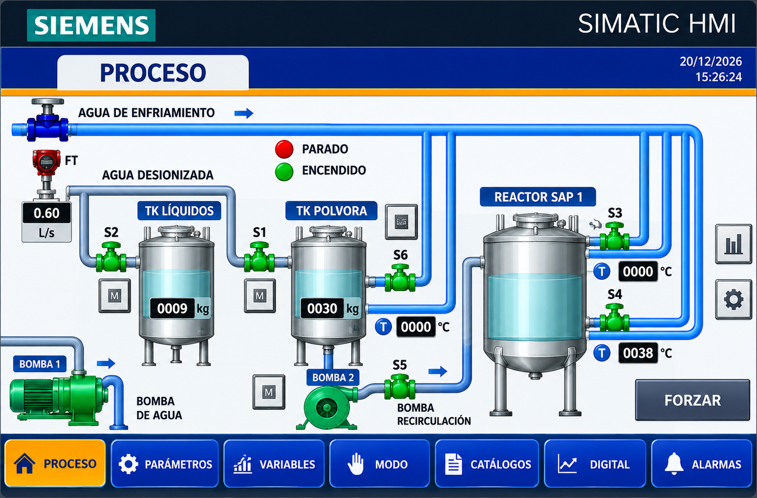 panel hmi industrial de proceso
